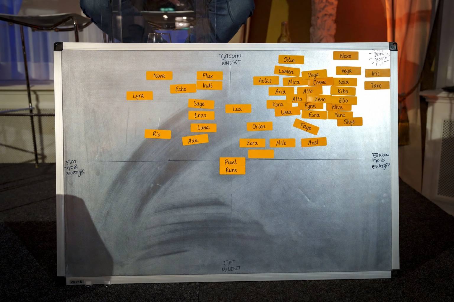 Whiteboard met oranje notities tijdens een sessie van de Embassy
